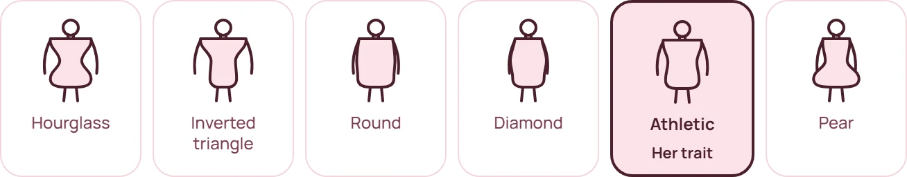 Body shapes: hourglass, inverted triangle, round, diamond, athletic, pear. Hers is athletic.