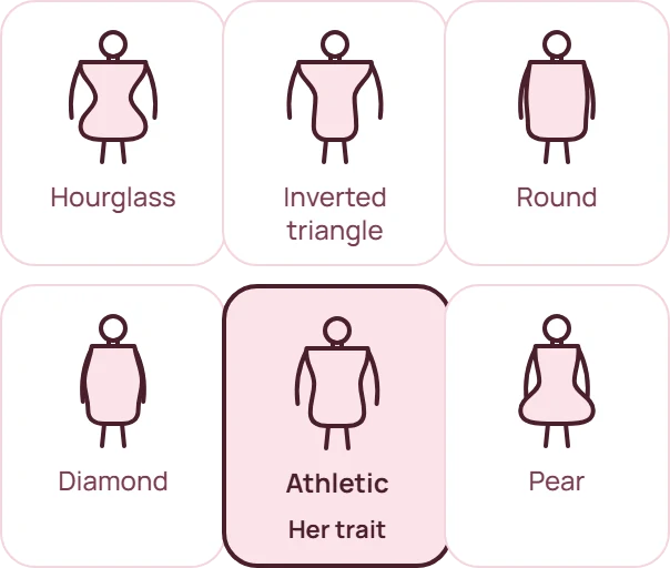 Body shapes: hourglass, inverted triangle, round, diamond, athletic, pear. Hers is athletic.