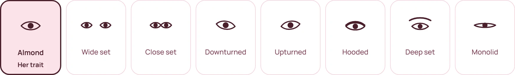 Eye shapes: almond, wide set, close set, downturned, upturned, hooded, deep set, monolid. Hers is almond.