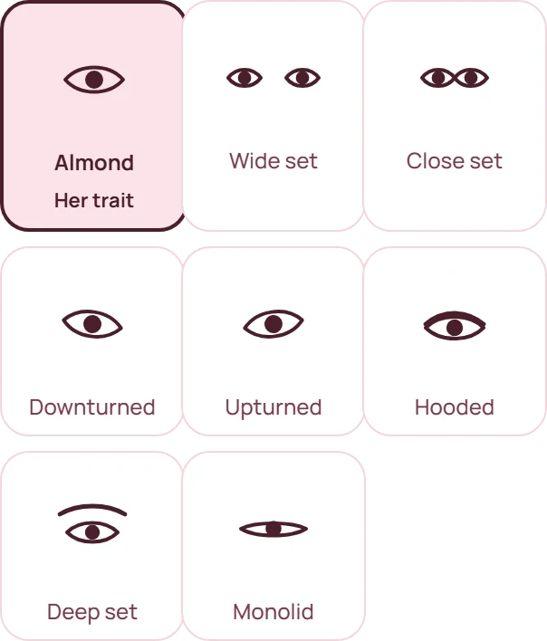 Eye shapes: almond, wide set, close set, downturned, upturned, hooded, deep set, monolid. Hers is almond.