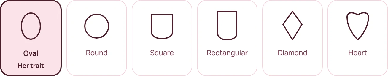 Face shapes: oval, round, square, rectangular, diamond, heart. Hers is oval.
