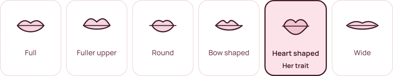 Lip shapes: full, fuller upper, round, bow shaped, heart shaped, wide. Hers are heart shaped.